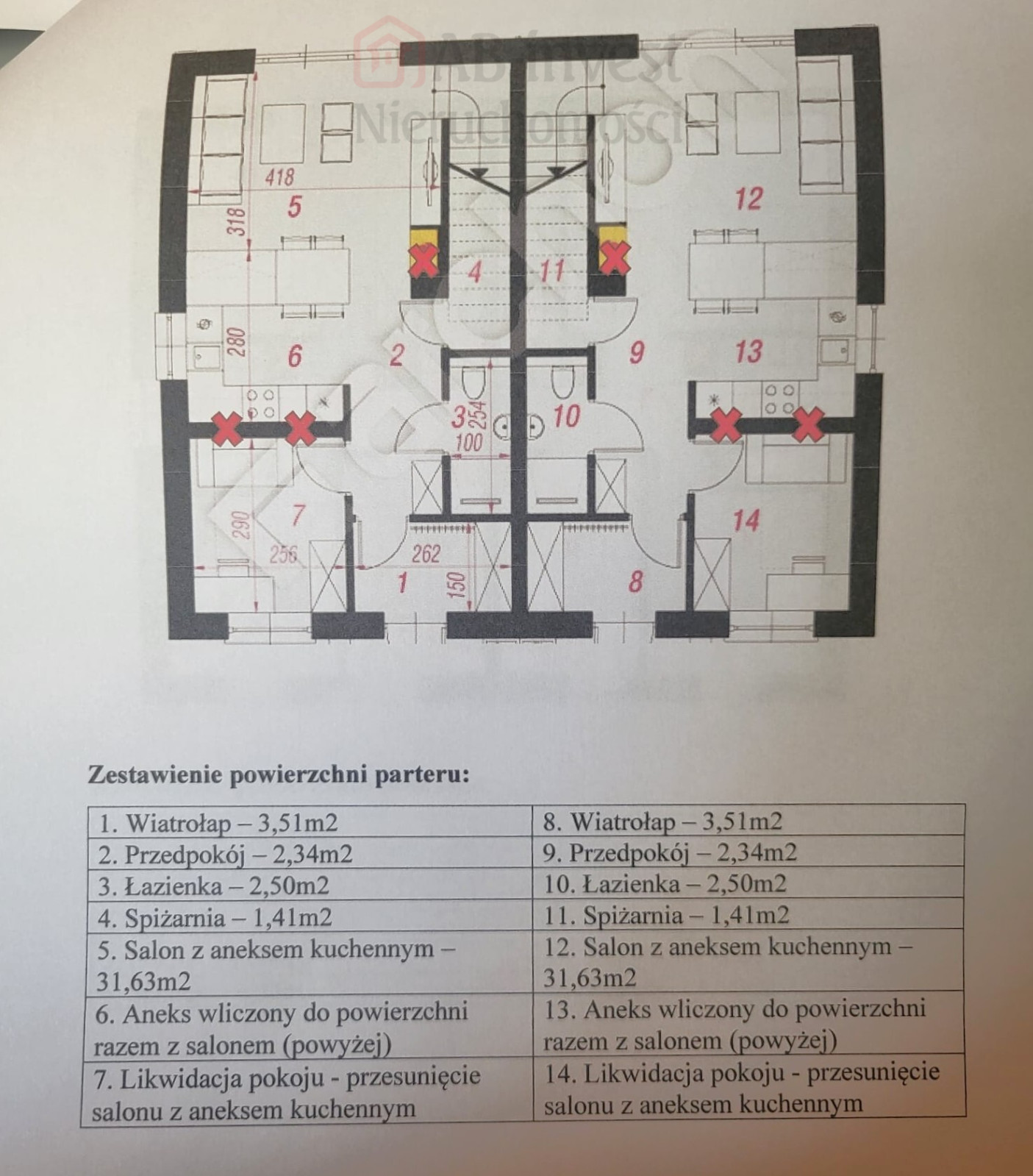 Dom Sprzedaż Grzędzice
