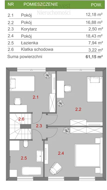 Dom Sprzedaż Wołczkowo