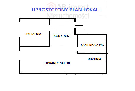 Mieszkanie Sprzedaż Miłogoszcz