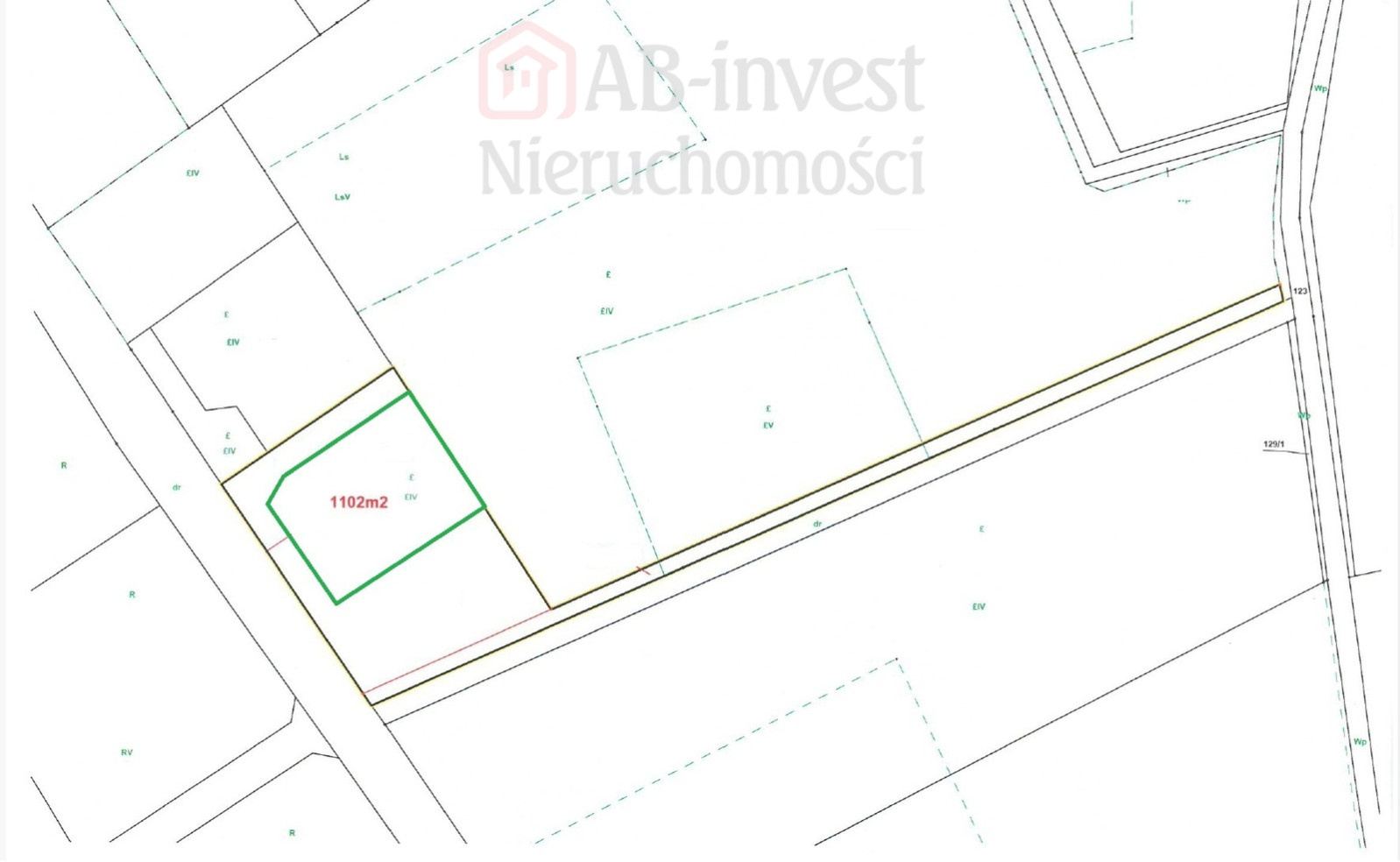 Działka Sprzedaż Rzędziny