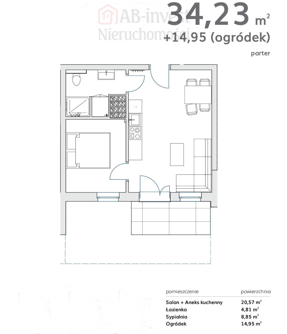 Mieszkanie Sprzedaż Pobierowo 9