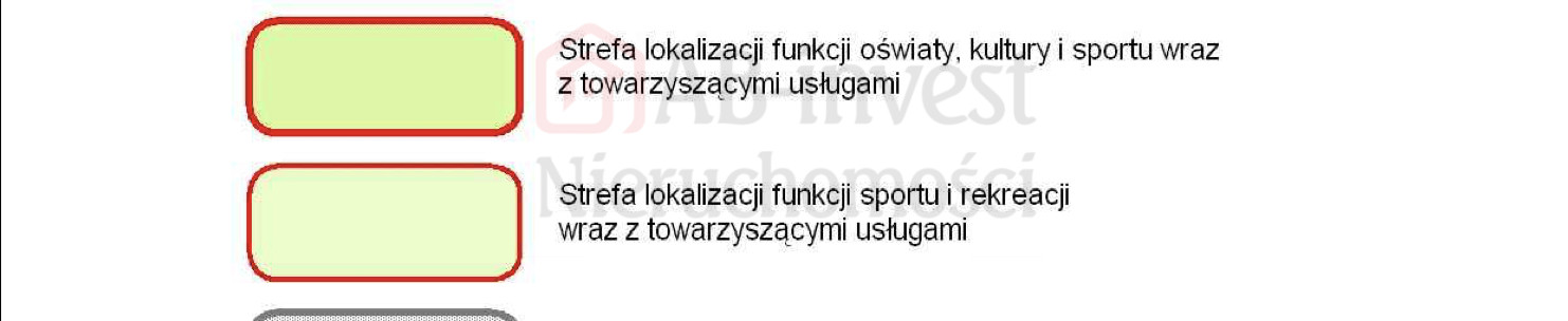 Działka Sprzedaż Parsów 6