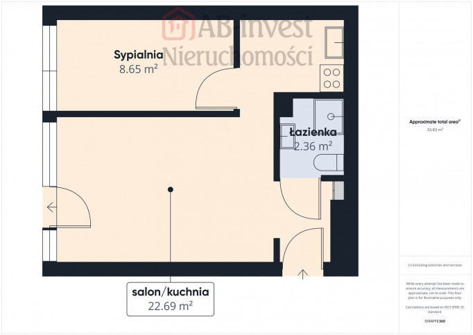 Mieszkanie Sprzedaż Szczecin Centrum Edmunda Bałuki 13