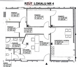 Lokal Sprzedaż Szczecin Śródmieście-Centrum Bolesława Krzywoustego