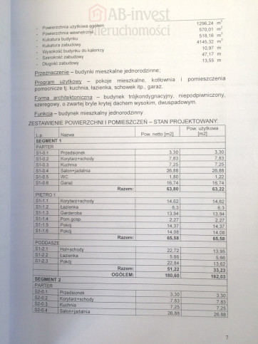 Dom Sprzedaż Bezrzecze 1
