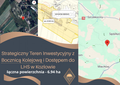 Działka Sprzedaż Kozłów
