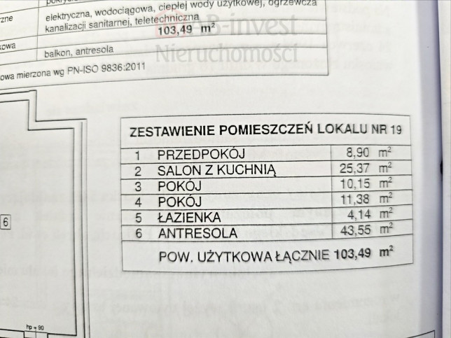 Mieszkanie Sprzedaż Police Józefa Piłsudskiego 13