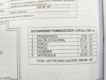 Mieszkanie Sprzedaż Police Józefa Piłsudskiego
