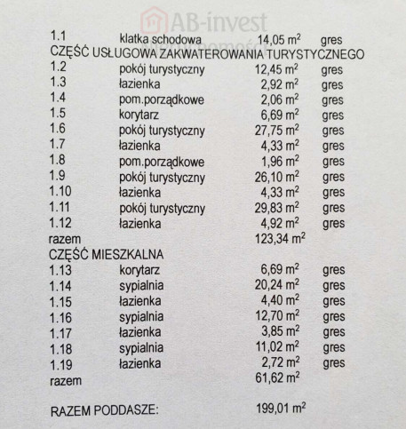 Dom Sprzedaż Stobno 18