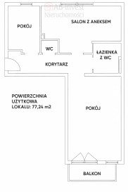 Mieszkanie Sprzedaż Szczecin Warszewo Poznańska