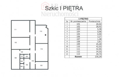 Lokal Wynajem Szczecin Centrum