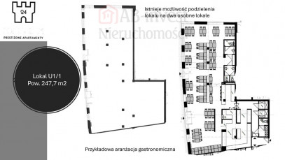Lokal Wynajem Szczecin Stare Miasto Warzywna