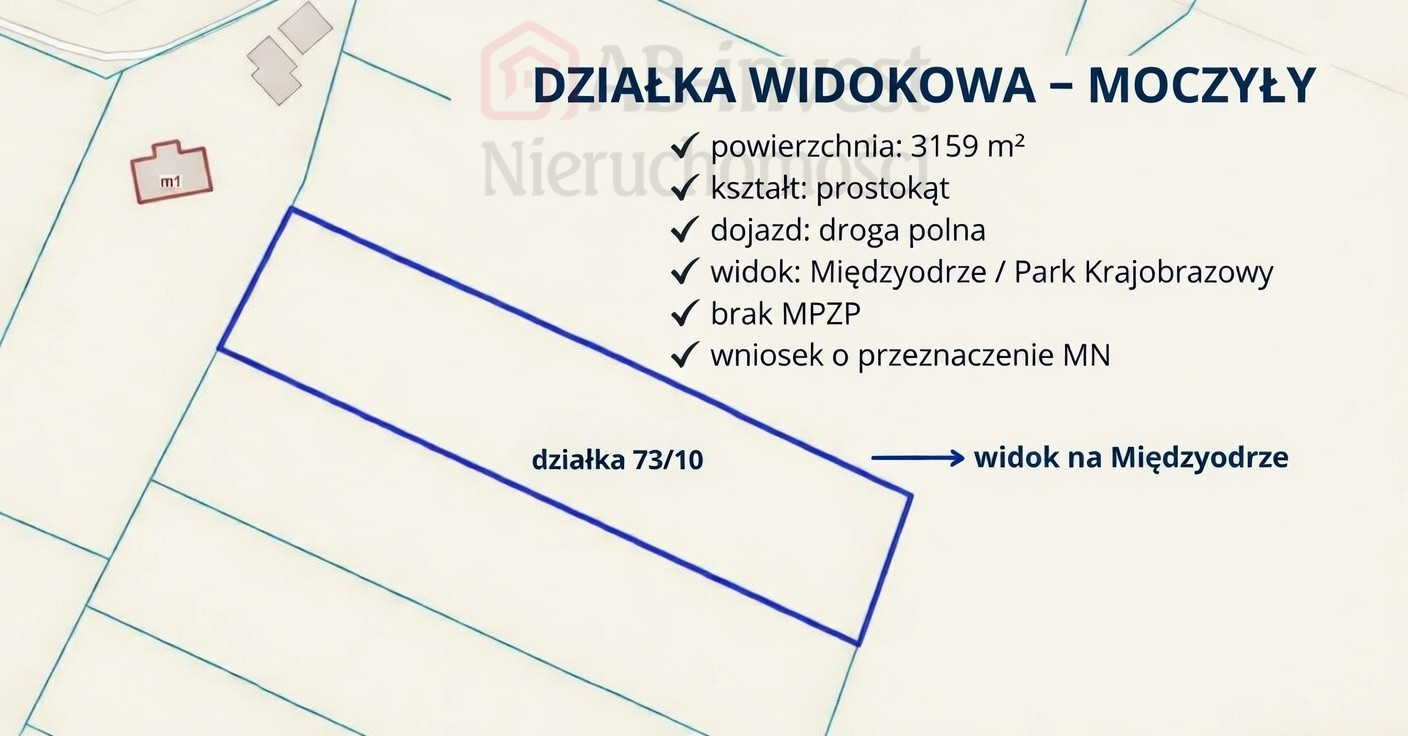 Działka Sprzedaż Moczyły