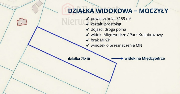 Działka Sprzedaż Moczyły 3