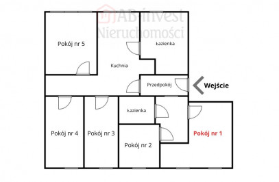 Mieszkanie Sprzedaż Szczecin Centrum Aleja Wojska Polskiego