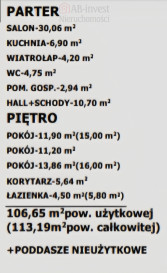 Dom Sprzedaż Dołuje