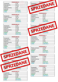 Mieszkanie Sprzedaż Ustronie Morskie Rolna