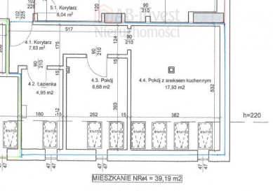 Mieszkanie Sprzedaż Szczecin Centrum