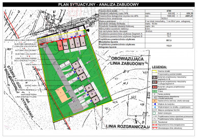 Działka Sprzedaż Mierzyn Prosta