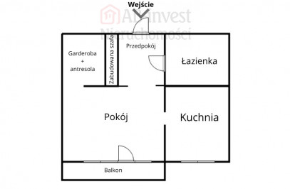 Mieszkanie Wynajem Szczecin Pogodno Eugeniusza Romera