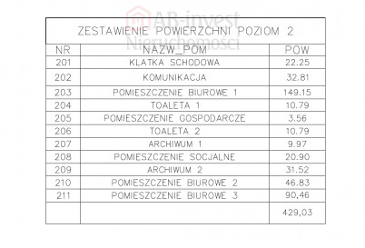 Lokal Wynajem Szczecin Zdunowo