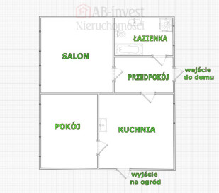 Dom Sprzedaż Długie