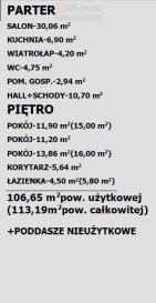 Dom Sprzedaż Dołuje