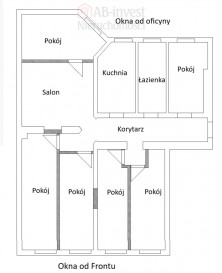 Mieszkanie Sprzedaż Szczecin Centrum