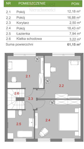 Dom Sprzedaż Wołczkowo 3