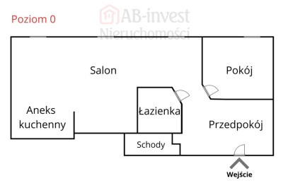 Mieszkanie Wynajem Szczecin Śródmieście ks. Piotra Skargi