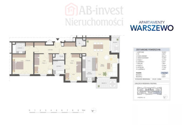 Mieszkanie Sprzedaż Szczecin Warszewo Kalinowa